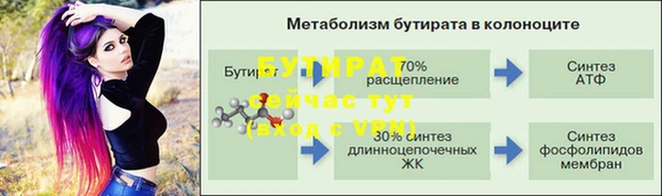 прущая мука Богородск